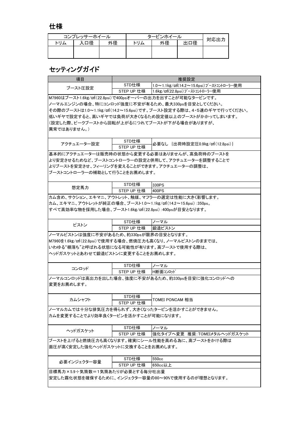 仕様 セッティングガイド | Tomei Powered ARMS M7960 User Manual | Page 10 / 24