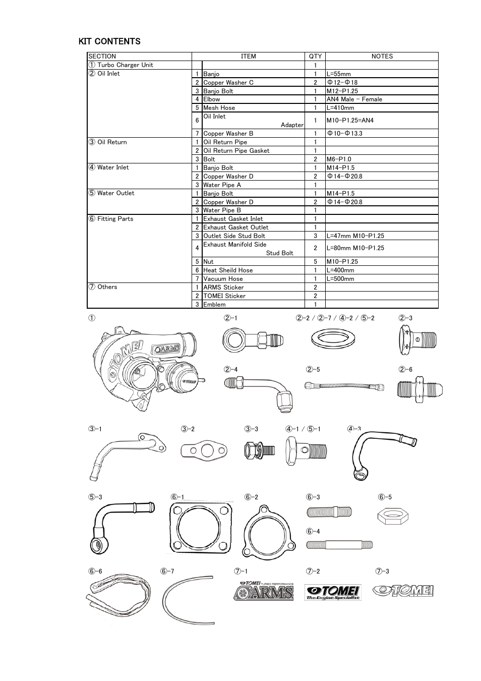 Kit contents | Tomei Powered ARMS M7960 User Manual | Page 14 / 24