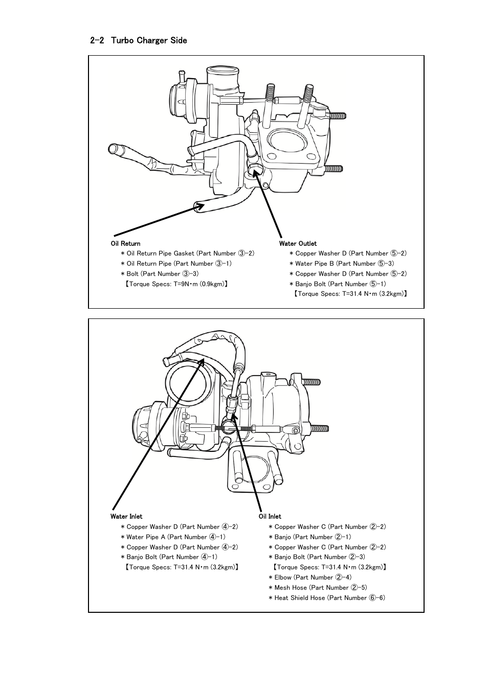 2 turbo charger side | Tomei Powered ARMS M7960 User Manual | Page 16 / 24