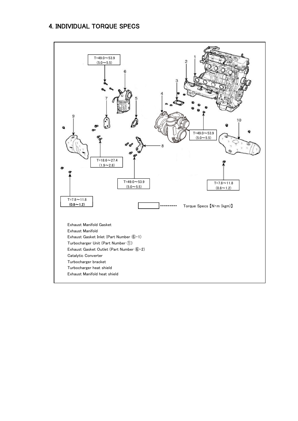 Individual torque specs | Tomei Powered ARMS M7960 User Manual | Page 18 / 24