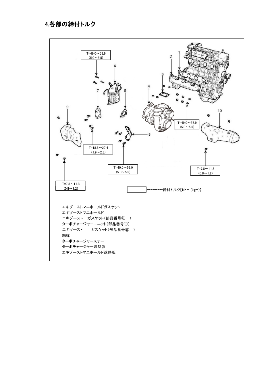 各部の締付トルク | Tomei Powered ARMS M7960 User Manual | Page 7 / 24