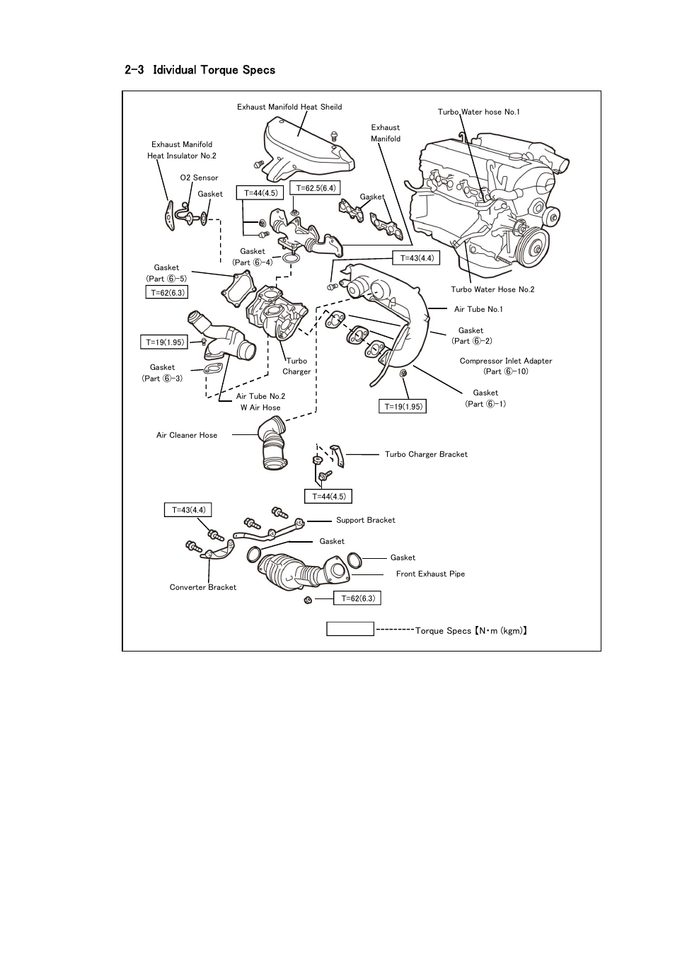 3 idividual torque specs | Tomei Powered ARMS M8280 User Manual | Page 23 / 32