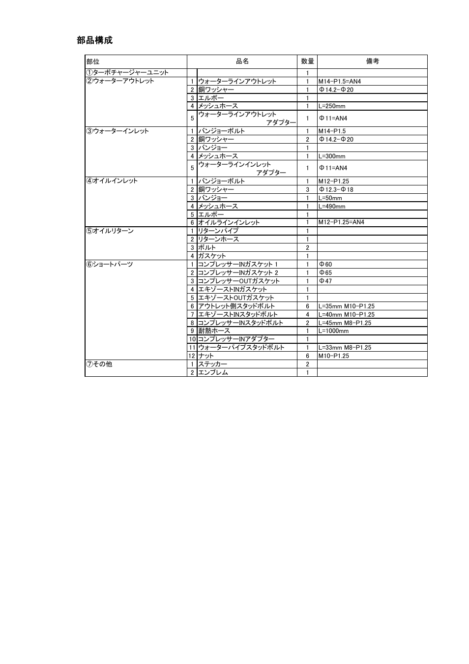 部品構成 | Tomei Powered ARMS M8280 User Manual | Page 4 / 32