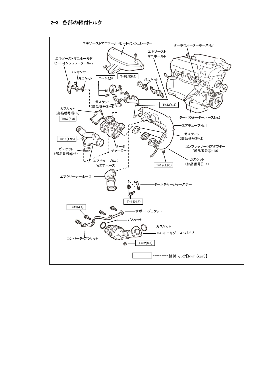 3 各部の締付トルク | Tomei Powered ARMS M8280 User Manual | Page 9 / 32
