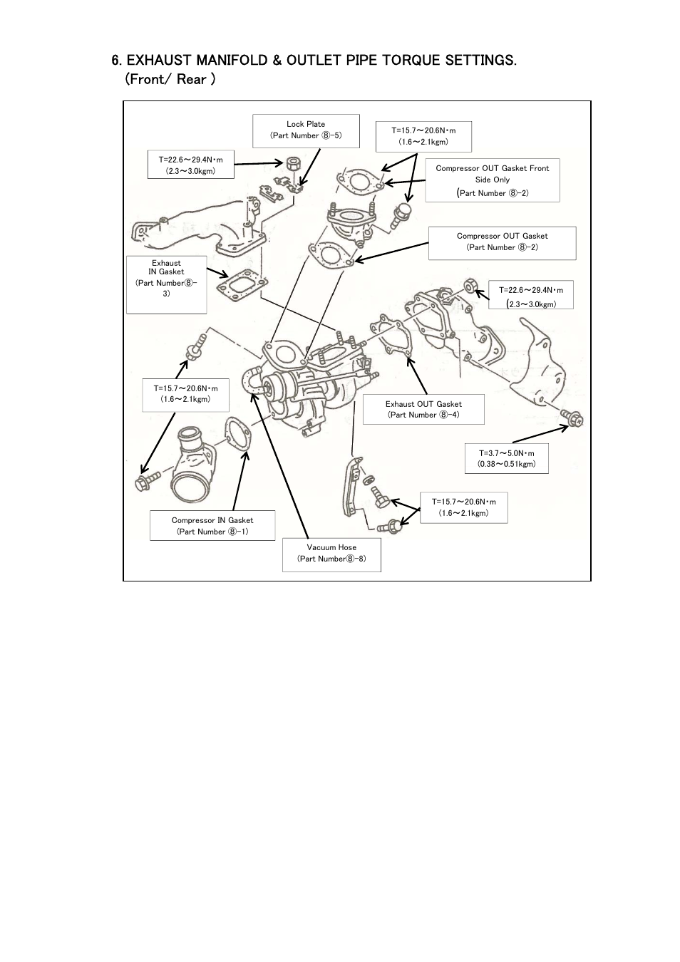 Tomei Powered ARMS M8260 User Manual | Page 27 / 36