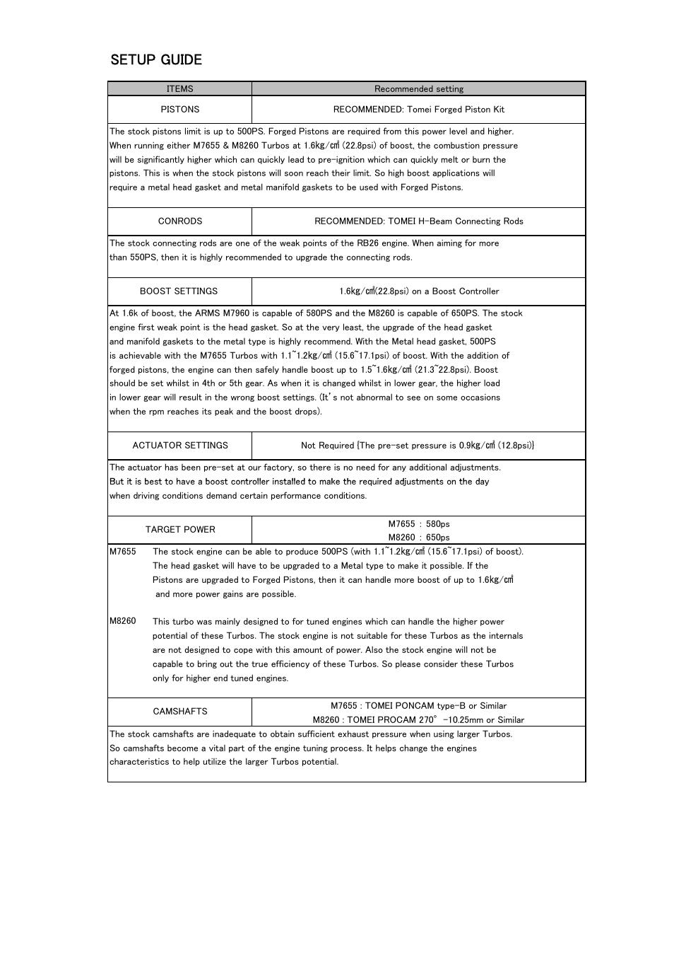 Setup guide | Tomei Powered ARMS M8260 User Manual | Page 33 / 36