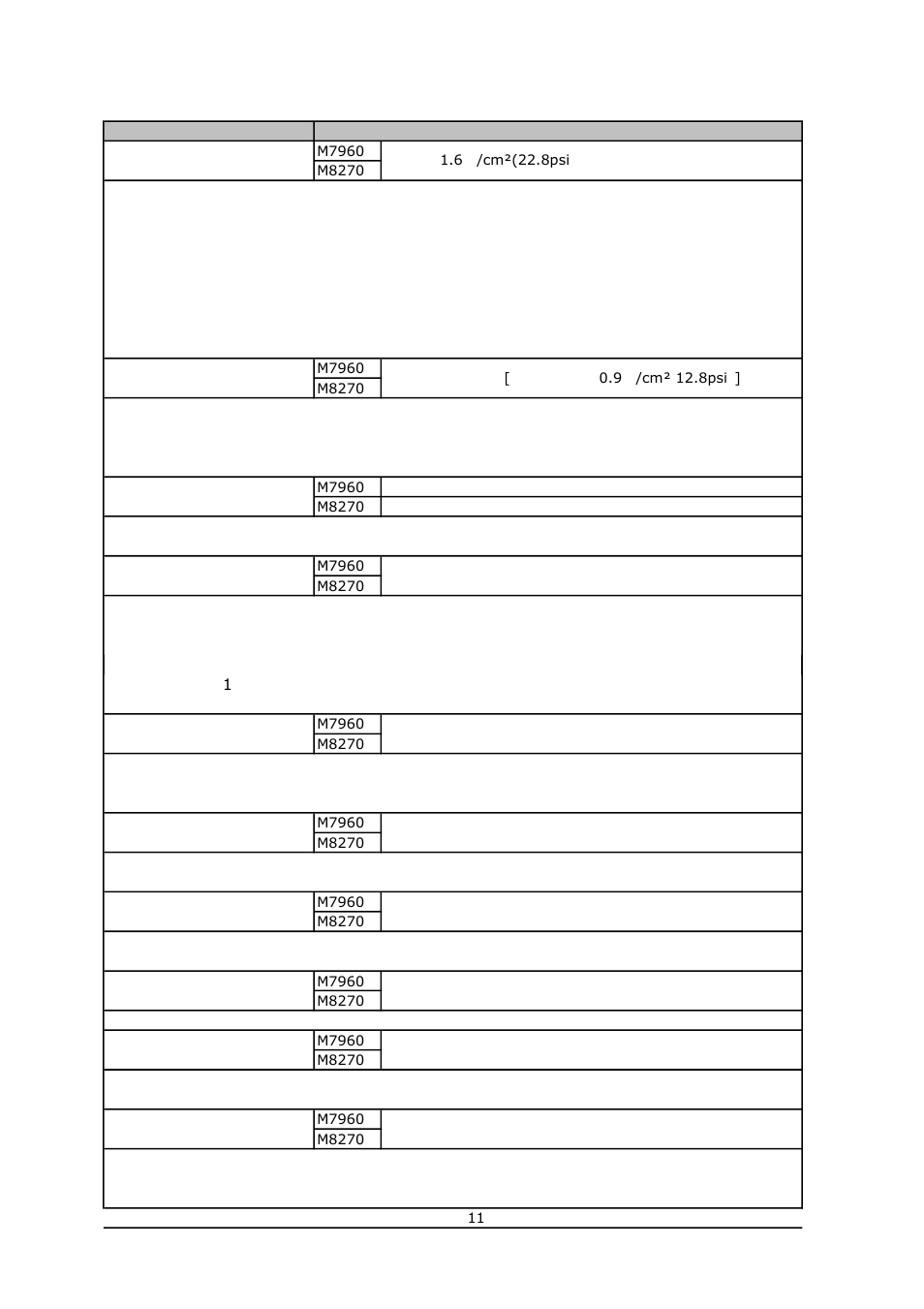 セッティングガイド | Tomei Powered ARMS M7960 User Manual | Page 11 / 28