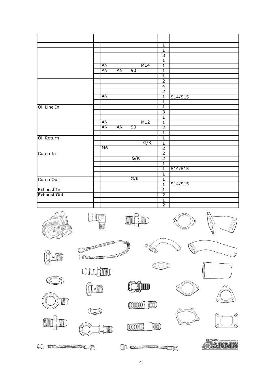 部品構成 | Tomei Powered ARMS M7960 User Manual | Page 4 / 28