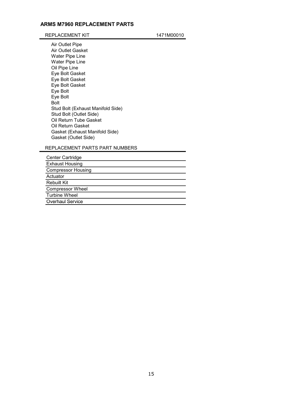 Tomei Powered ARMS M7960 User Manual | Page 15 / 16