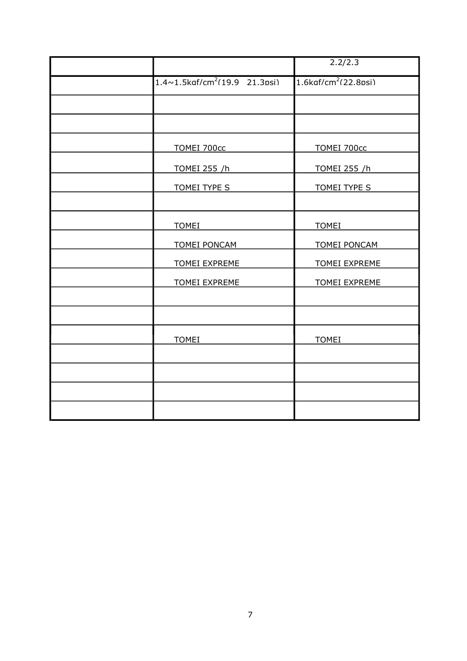 セッティングガイド | Tomei Powered ARMS M7960 User Manual | Page 7 / 16