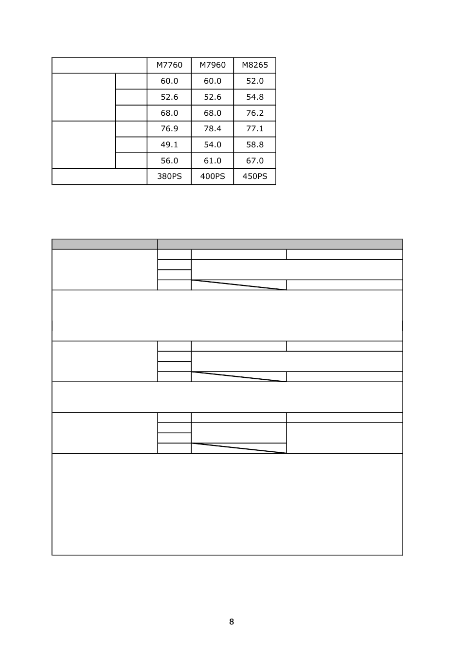 セッティングガイド | Tomei Powered ARMS M8265 Single Scroll User Manual | Page 8 / 24