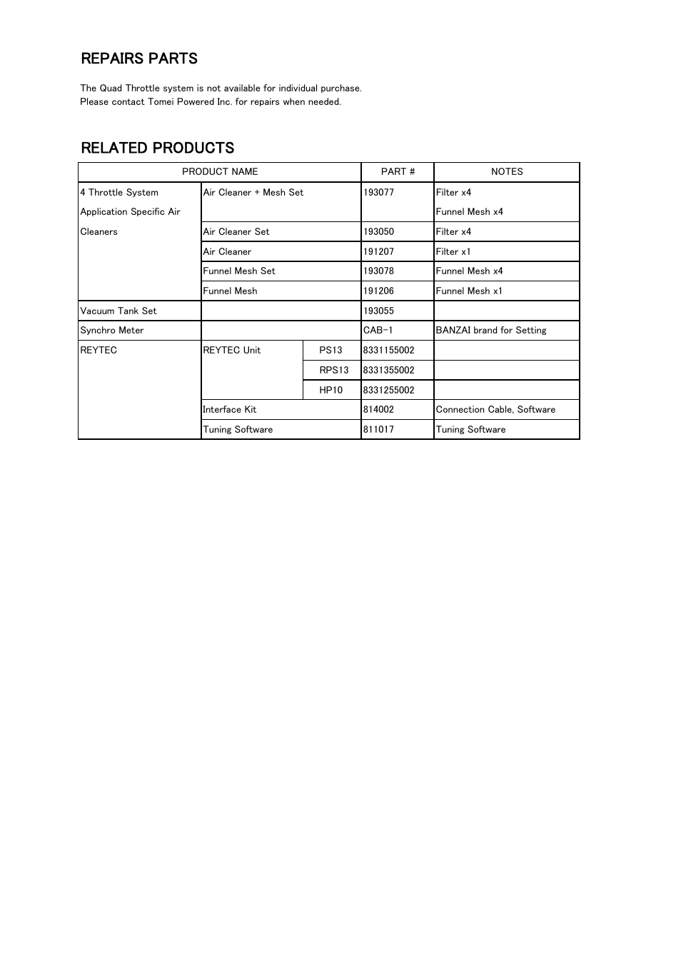 Repairs parts, Related products | Tomei Powered 4 THROTTLE SYSTEM User Manual | Page 11 / 12