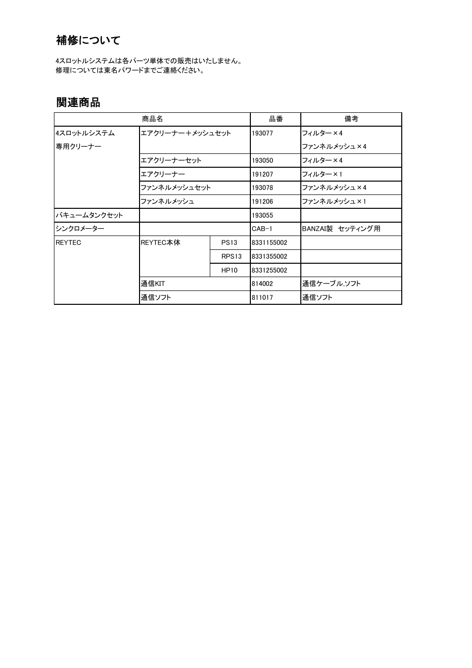 補修について, 関連商品 | Tomei Powered 4 THROTTLE SYSTEM User Manual | Page 6 / 12