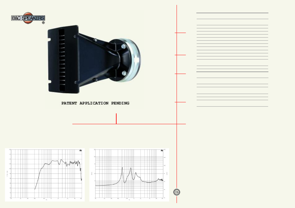 B&C Speakers Line Array Source WG800 User Manual | 2 pages