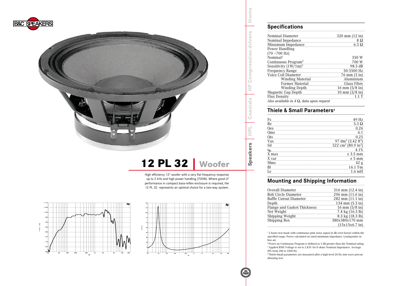 B&C Speakers 12 PL 32 User Manual | 1 page