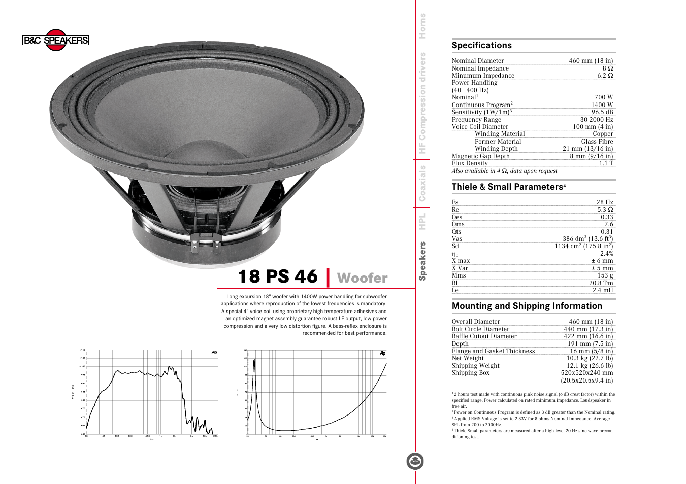 B&C Speakers 18 PS 46 User Manual | 1 page