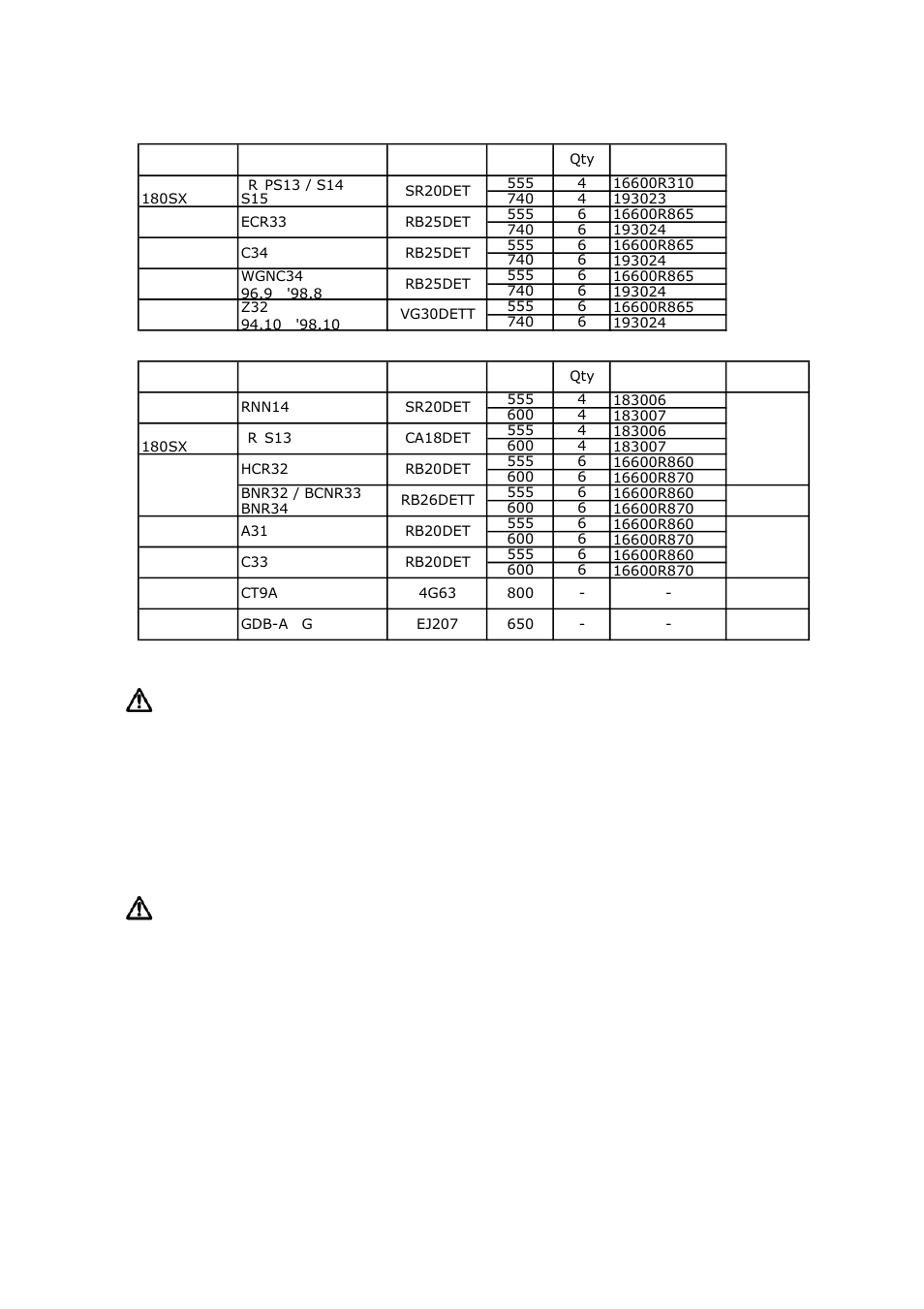 ガソリンに関わる警告 | Tomei Powered OVERSIZED INJECTORS User Manual | Page 2 / 8