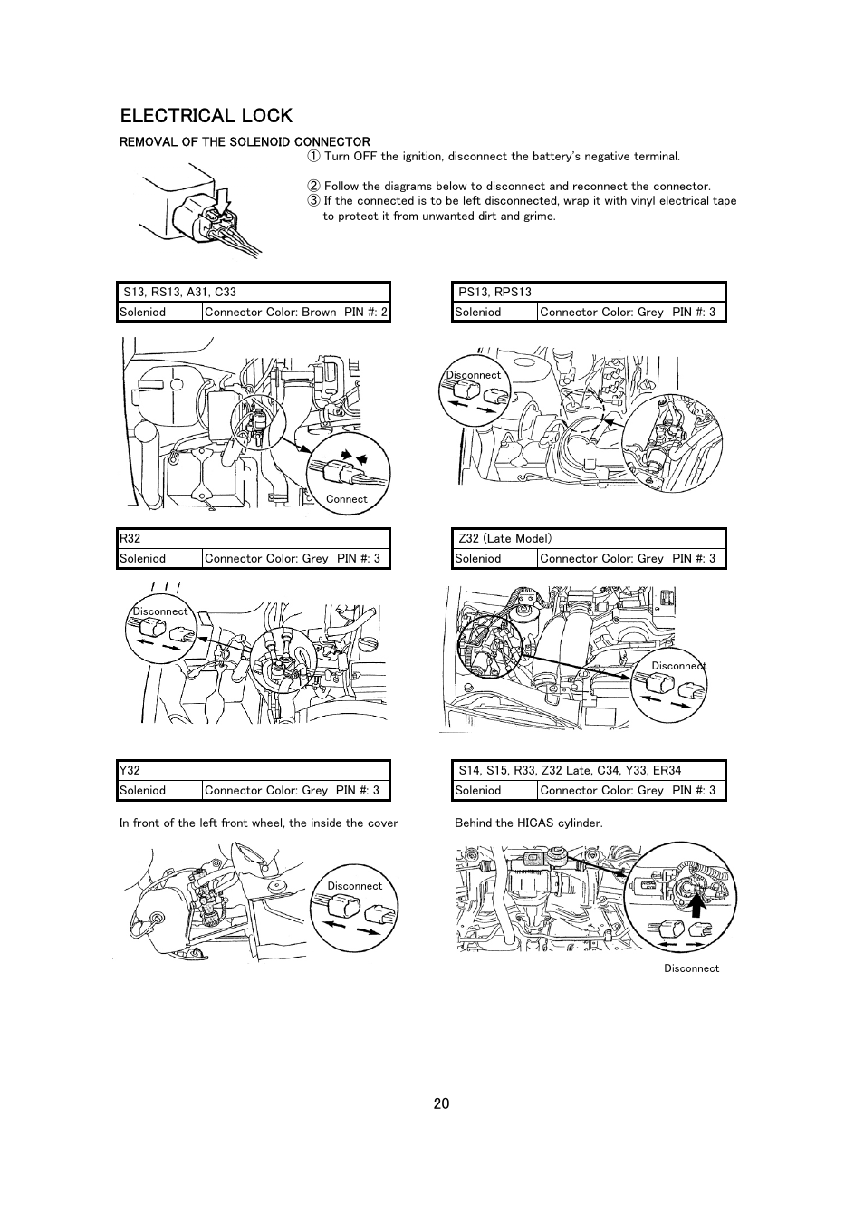 Electrical lock | Tomei Powered HICASS LOCK II TYPE B User Manual | Page 20 / 24