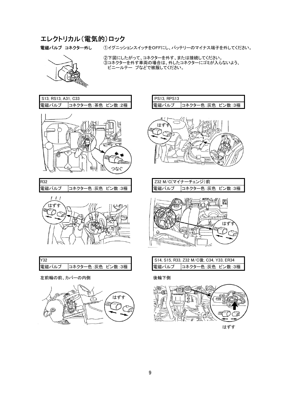 エレクトリカル（電気的）ロック | Tomei Powered HICASS LOCK II TYPE B User Manual | Page 9 / 24