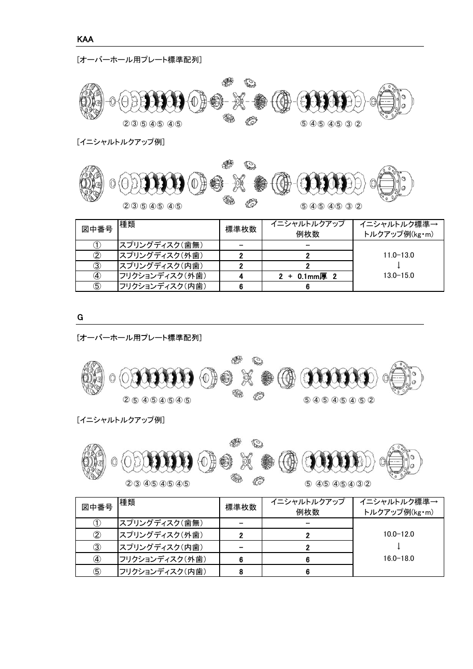 Tomei Powered TECHNICAL TRAX/ ADVANCE LSD User Manual | Page 11 / 24