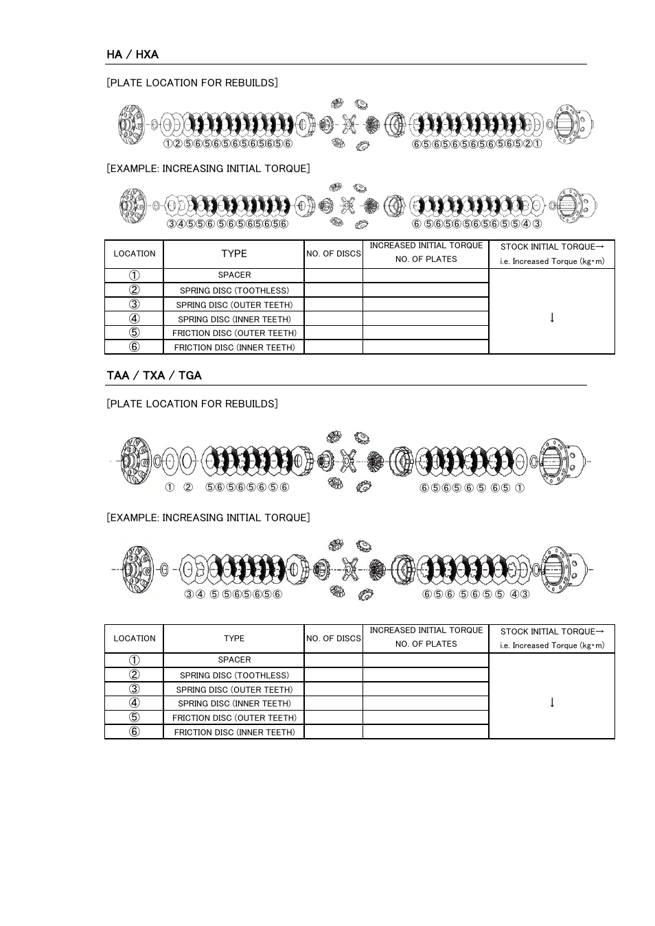 Ha / hxa, Taa / txa / tga | Tomei Powered TECHNICAL TRAX/ ADVANCE LSD User Manual | Page 20 / 24