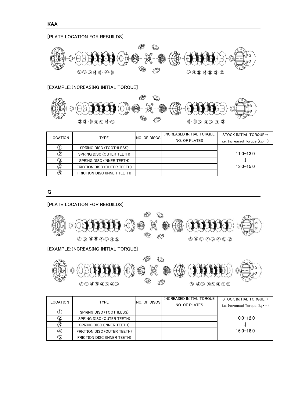Tomei Powered TECHNICAL TRAX/ ADVANCE LSD User Manual | Page 23 / 24