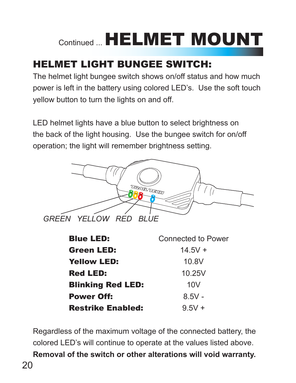 Helmet mount | Trail Tech SCMR16 HID LIGHTS FOR 1 1/8 IN. BAR CLAMP: POLARIS OUTLAW 471-PLF User Manual | Page 20 / 24