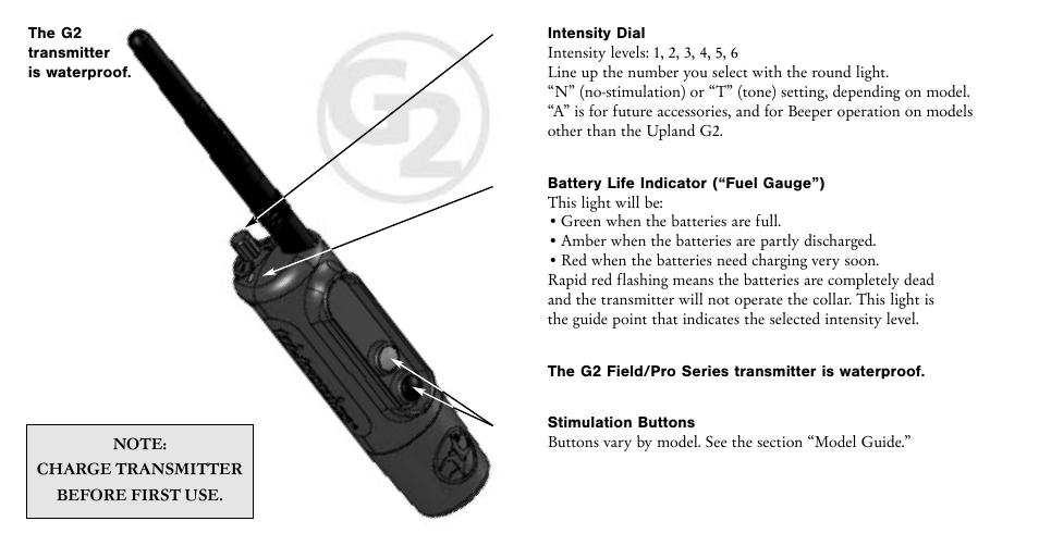 Tri-Tronics Pro 500 G2 User Manual | Page 5 / 17