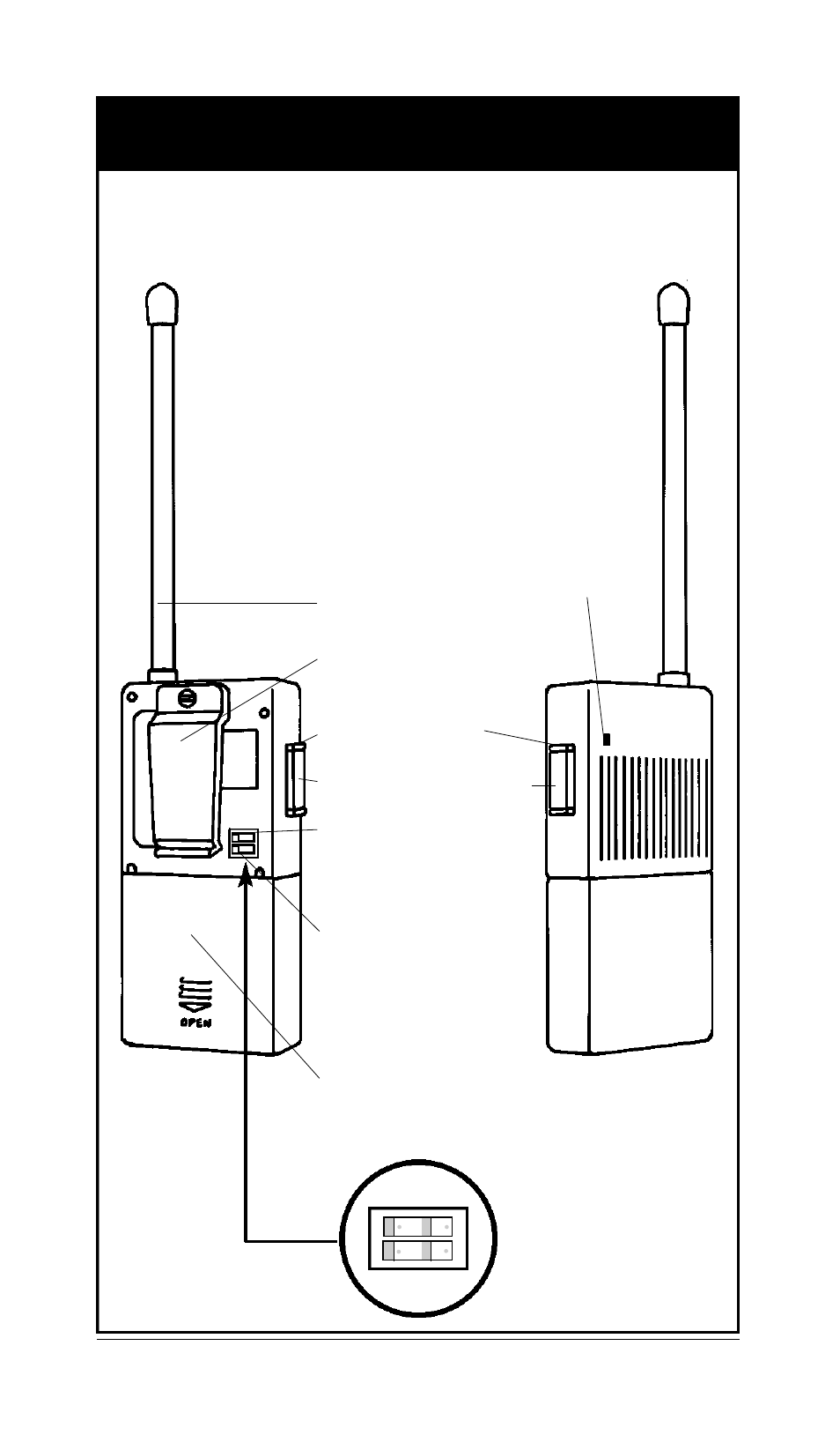 The sportsman transmitter, Back front side side | Tri-Tronics Sportsman User Manual | Page 9 / 27