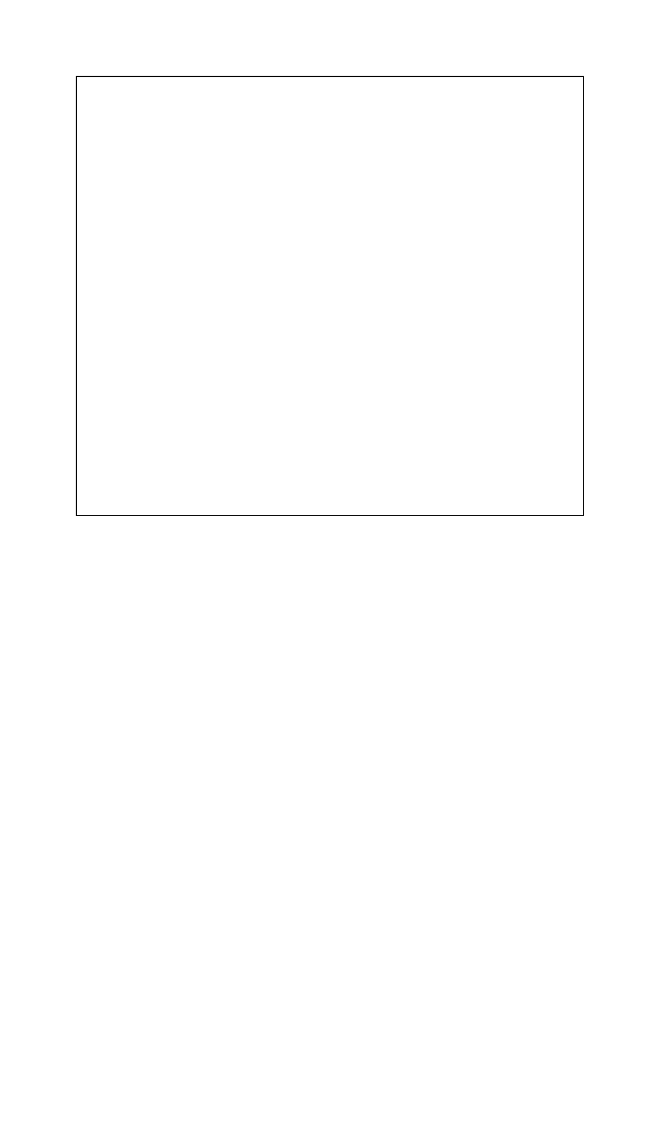 Tri-Tronics Bark Limiter – OLD User Manual | 18 pages