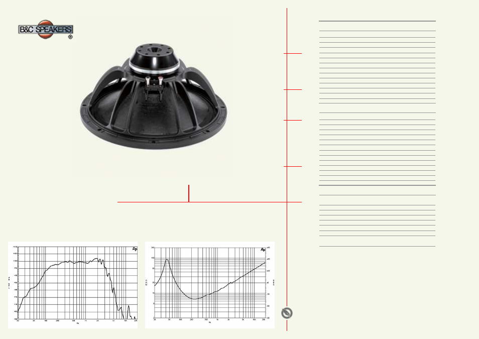 B&C Speakers 15NW76 User Manual | 1 page