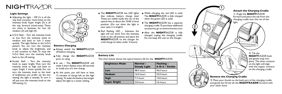 Tri-Tronics NightRazor Spotlight User Manual | Page 2 / 2