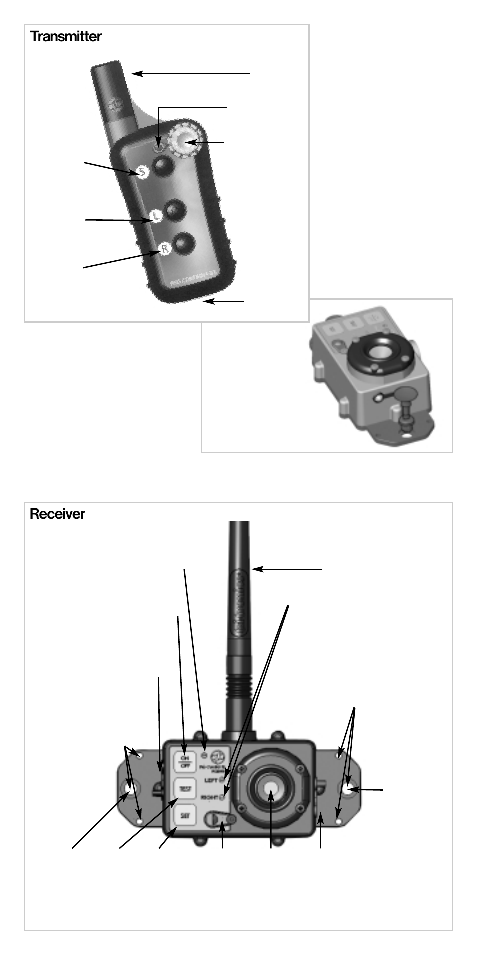 Transmitter, Receiver | Tri-Tronics Pro Control® G3 User Manual | Page 2 / 7