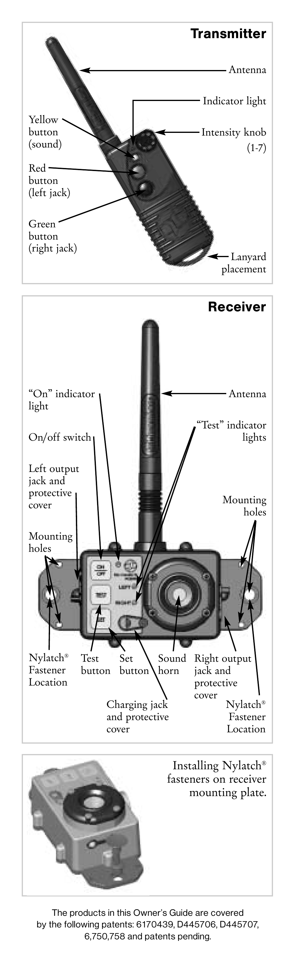 Tri-Tronics G2 Pro Control™ RL User Manual | 8 pages