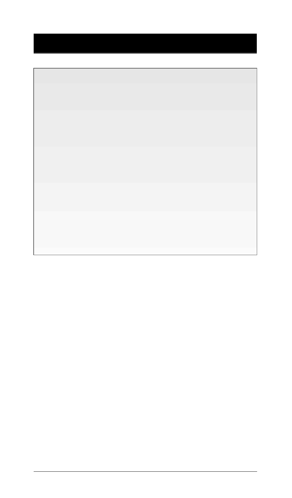 Tri-Tronics 2003 Basic Training User Manual | Page 21 / 40