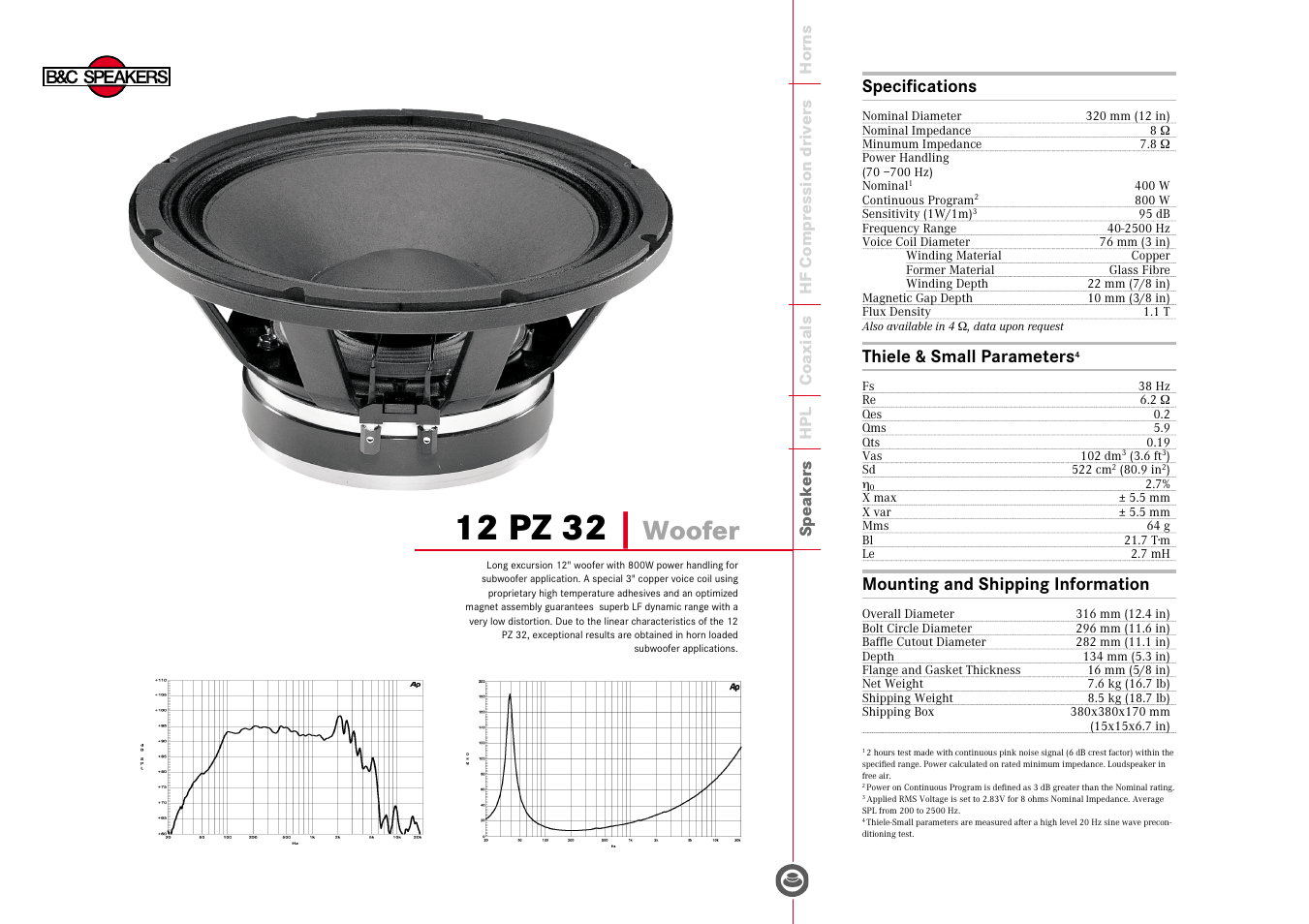 B&C Speakers 12 PZ 32 User Manual | 1 page