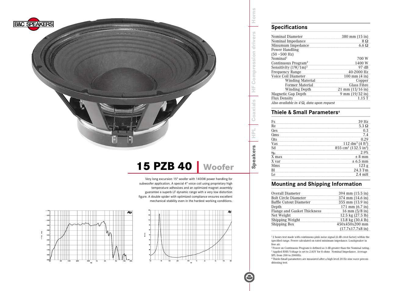 B&C Speakers 15 PZB 40 User Manual | 1 page