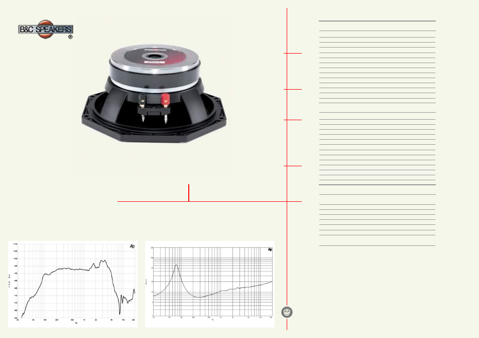 B&C Speakers 8PS21 User Manual | 1 page