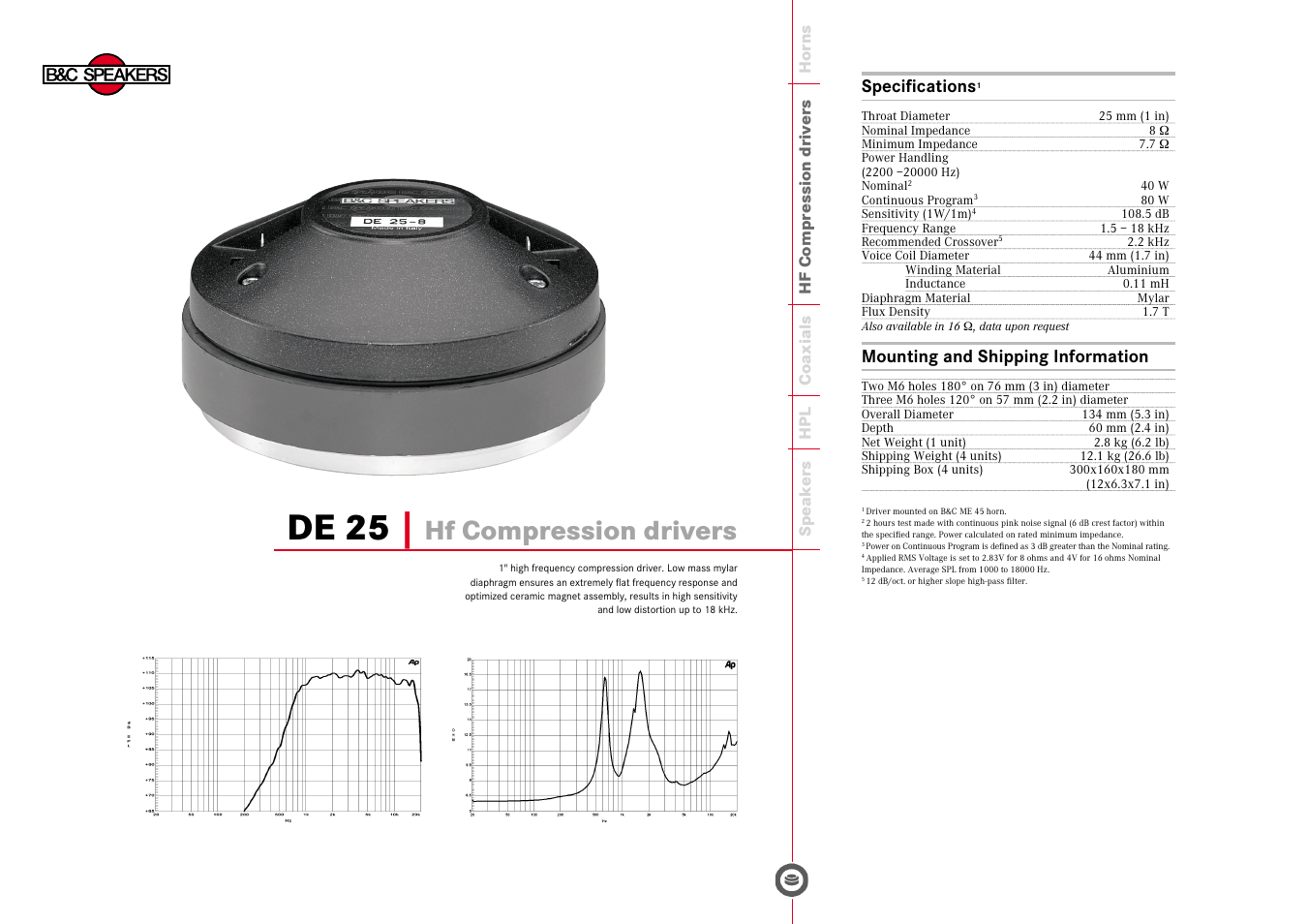 B&C Speakers Hf Compression Drivers DE 25 User Manual | 1 page