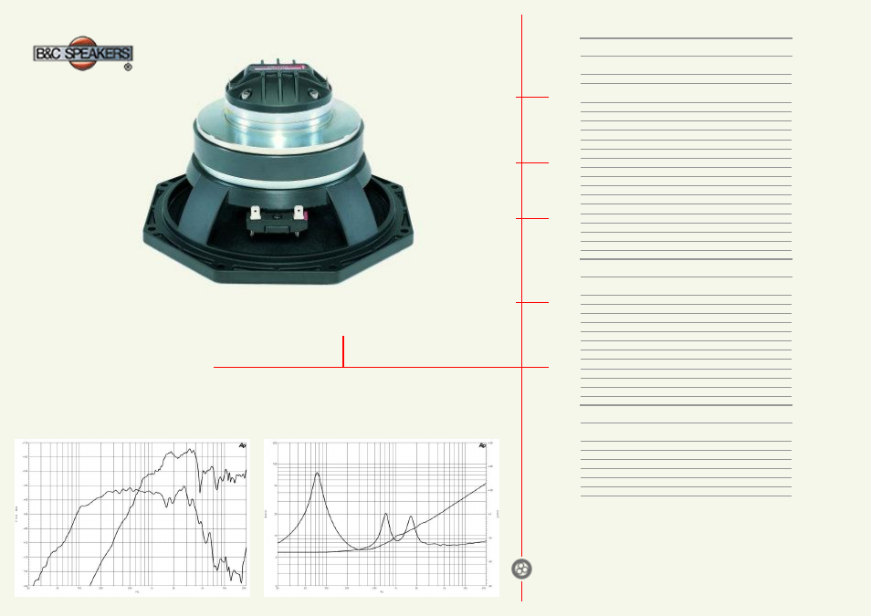 B&C Speakers Coaxials 8CXT User Manual | 2 pages