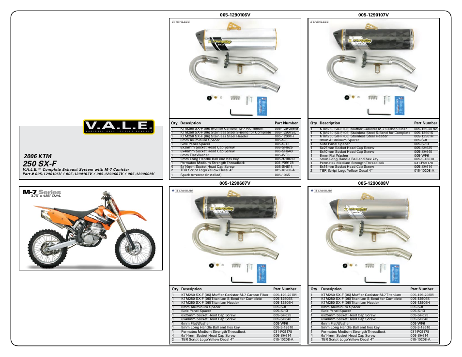 V.a.l.e, 250 sx-f, 2006 ktm | M-7 series | Two Brothers Racing KTM 250SX-F/F User Manual | Page 3 / 3
