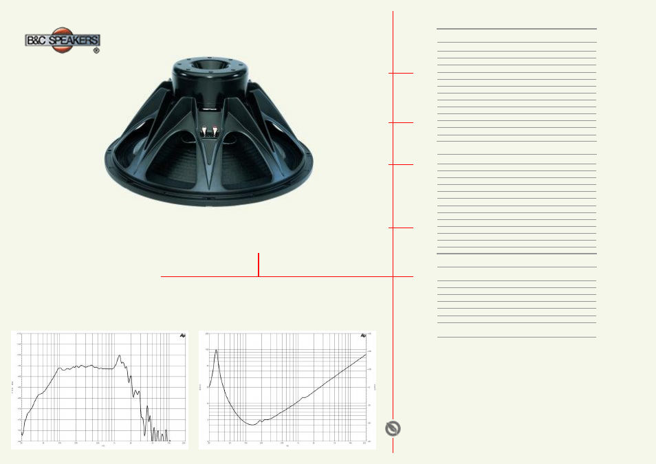 B&C Speakers 21SW150 User Manual | 1 page