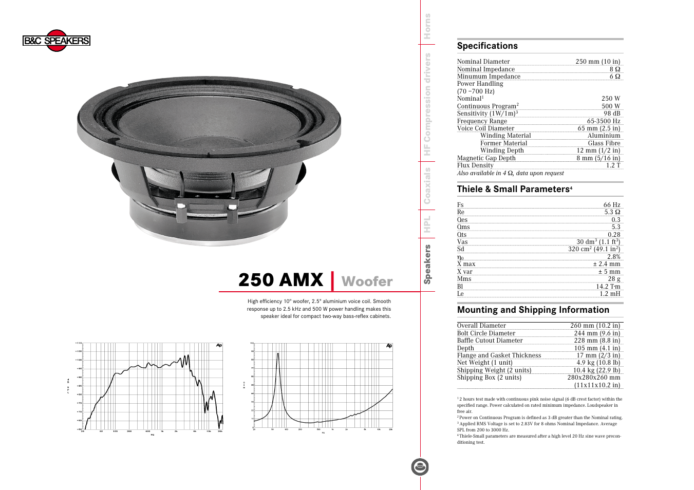 B&C Speakers 250 AMX User Manual | 1 page