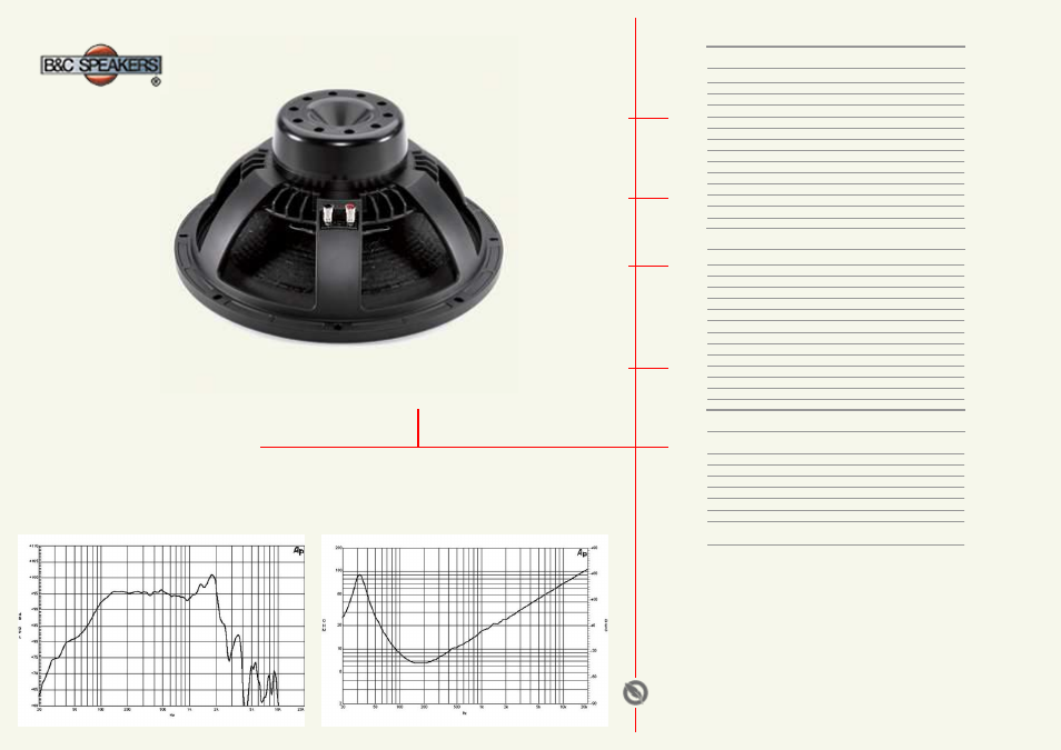 B&C Speakers 15NW100 User Manual | 1 page