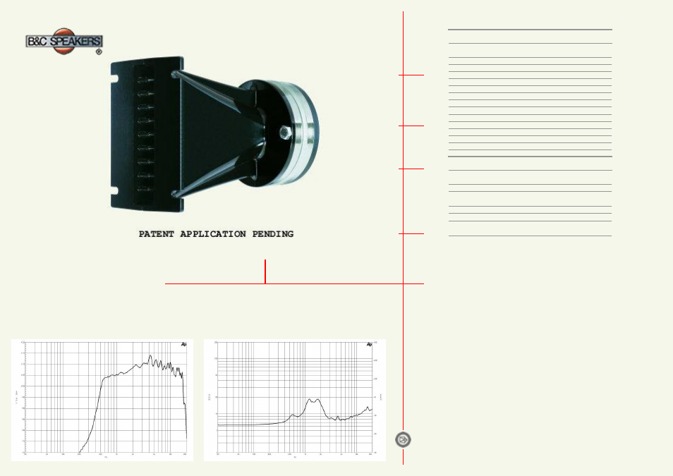 B&C Speakers Line Array Source WG400 User Manual | 2 pages
