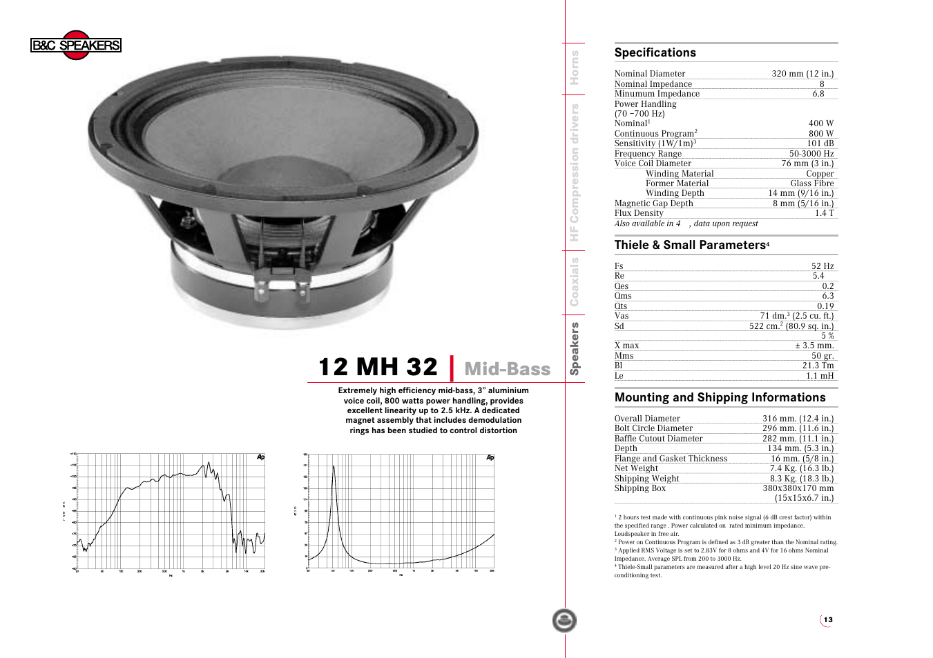 B&C Speakers Mid-Bass 12 MH 32 User Manual | 1 page