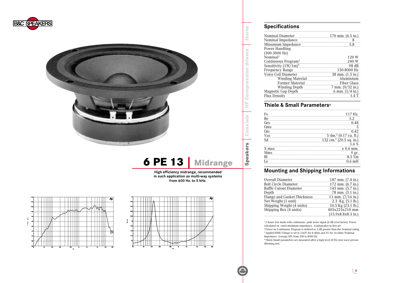 B&C Speakers Midrange 6 PE 13 User Manual | 1 page