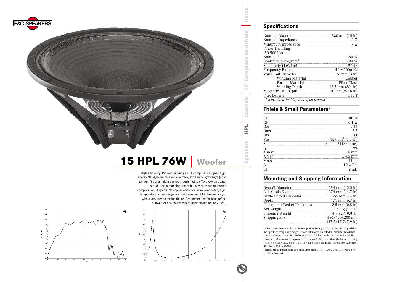 B&C Speakers 15 HPL 76W User Manual | 1 page