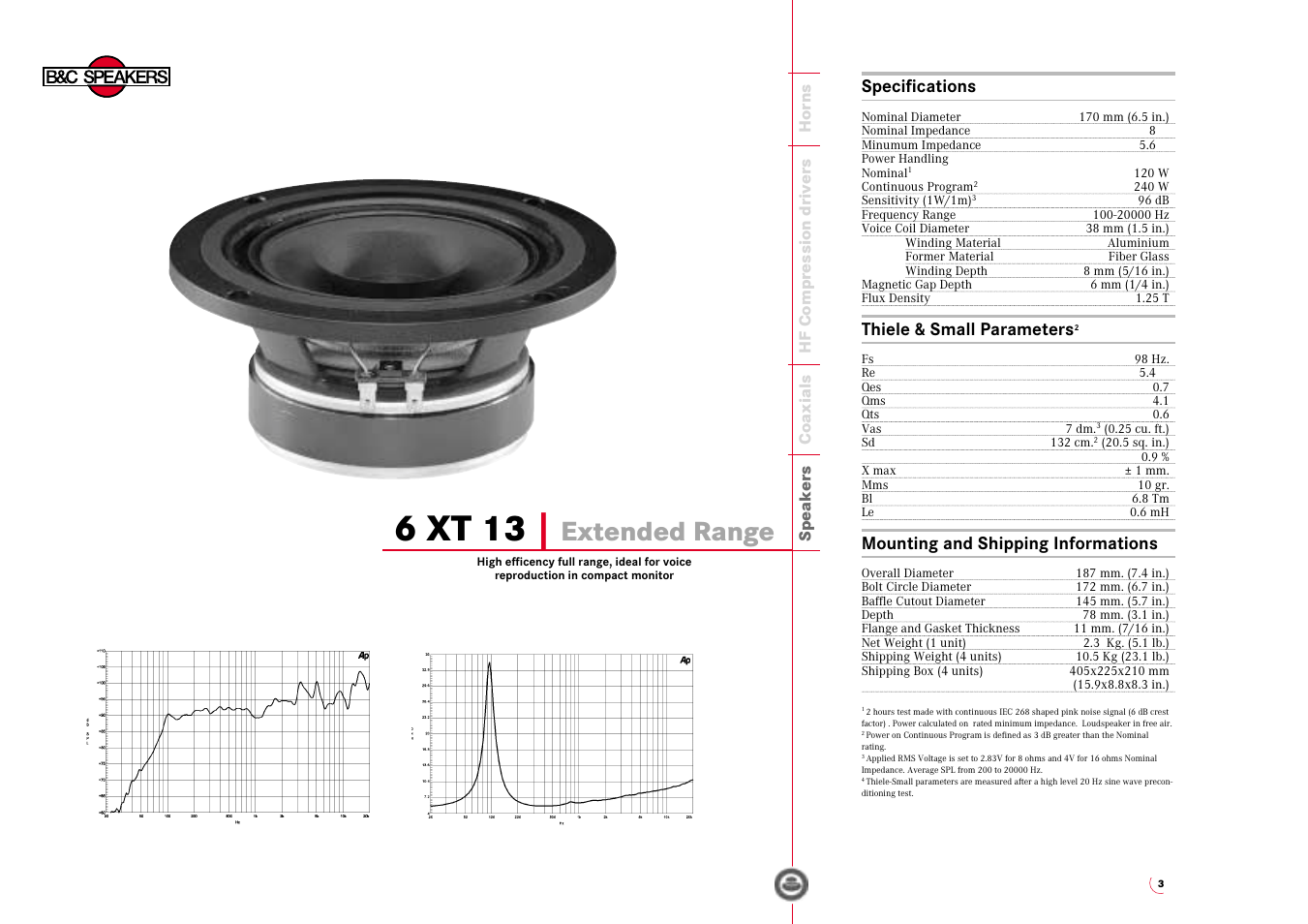 B&C Speakers Extended Range 6 XT 13 User Manual | 1 page