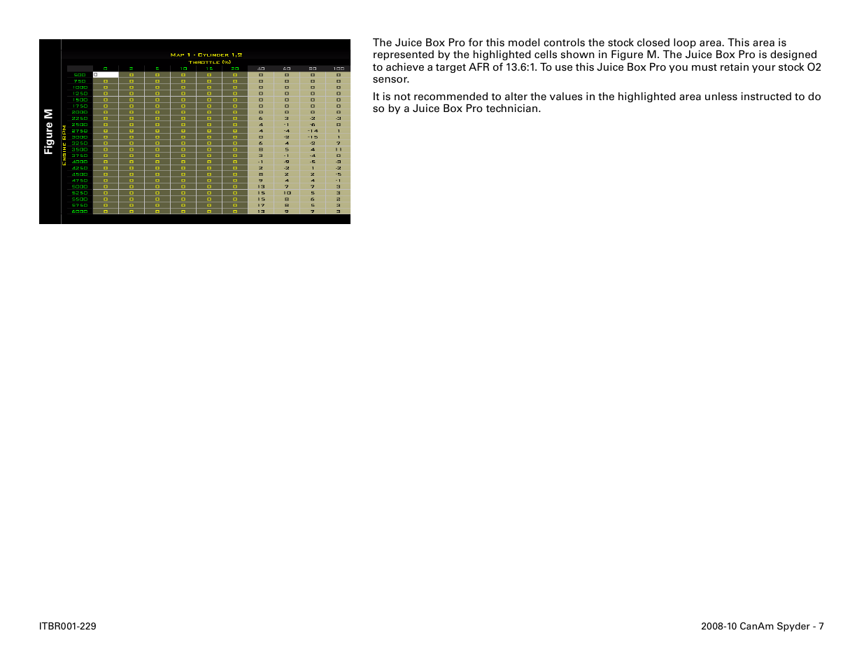 Two Brothers Racing Can-Am Spyder Spyder RS User Manual | Page 7 / 7